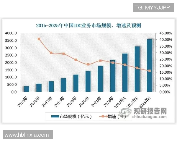 中超球队胜率深度分析 数据模型预测未来走势