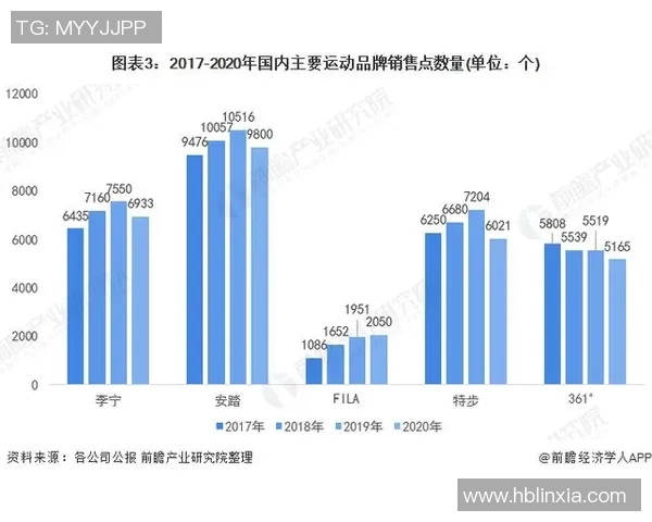 欧洲杯赛事经济效益分析及未来市场发展潜力研究