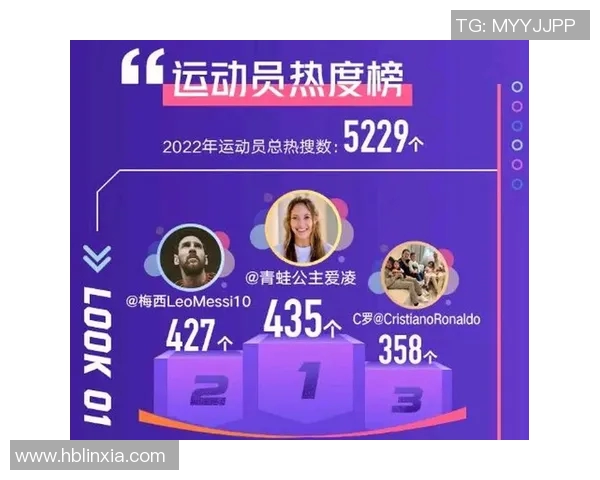 体育明星社交媒体风波大揭秘 粉丝与舆论的背后故事