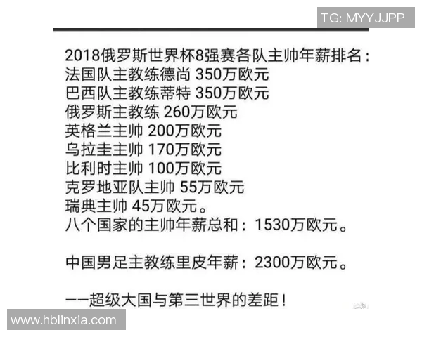 战术革新!新教练如何激活世界杯?