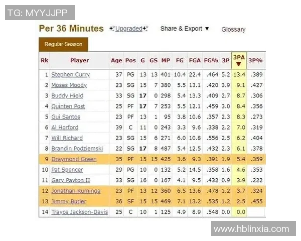 NBA季后赛球队战术分析与冠军热门预测