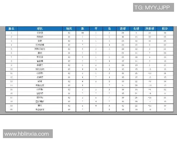 英超今日赛程全览及实时比分直播即刻播报